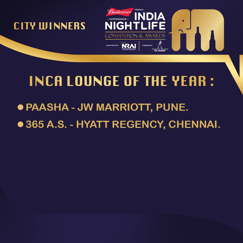 From romantic to the incredibly sophisticated, here are some world class lounges that are known for the experience. INCA congratulates all the city winners of INCA “Lounge Of The Year” at #INCA2018.