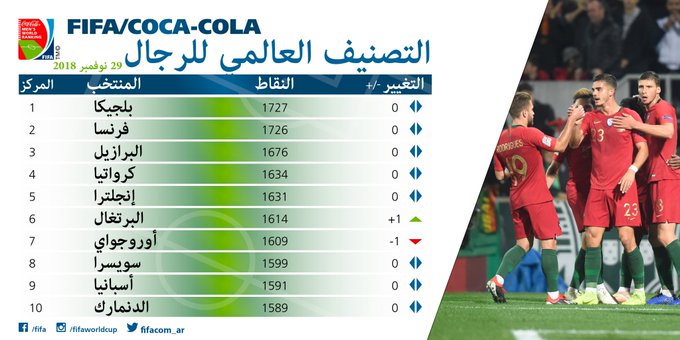Посмотреть изображение в Твиттере