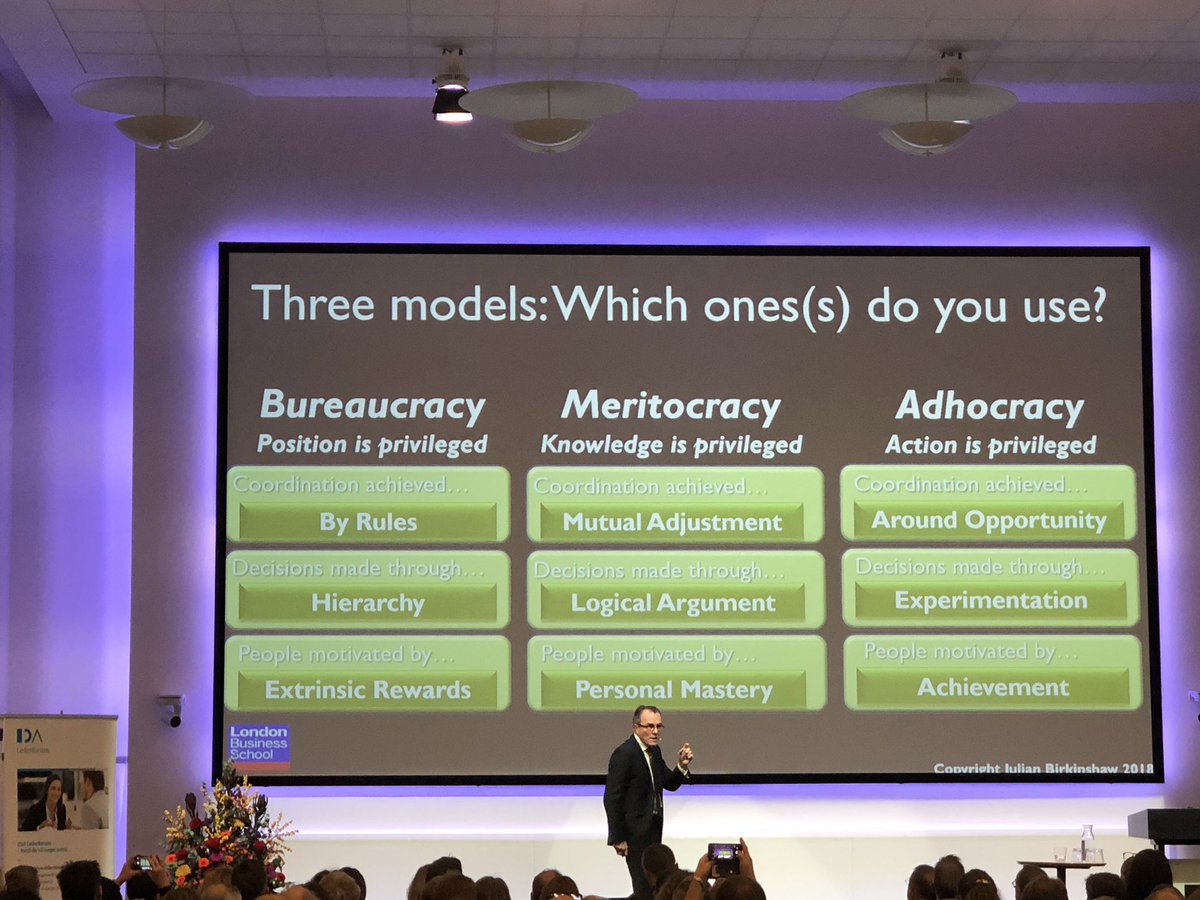 Which model (should) fit you? #ledelse18