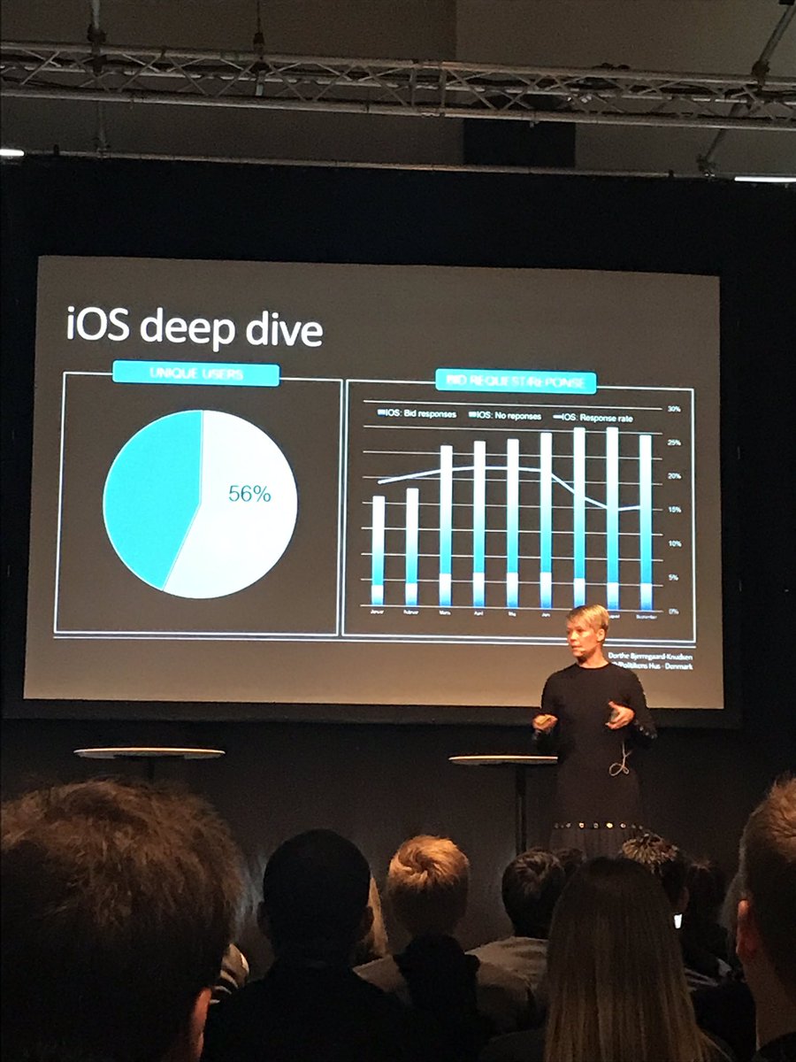 Roy_Beeharry_76's tweet photo. #dmprogrammatic iOS users being hampered on receiving relevant and targeted ads because of Apple's intelligent tracking prevention https://t.co/NxxTQz99n8
