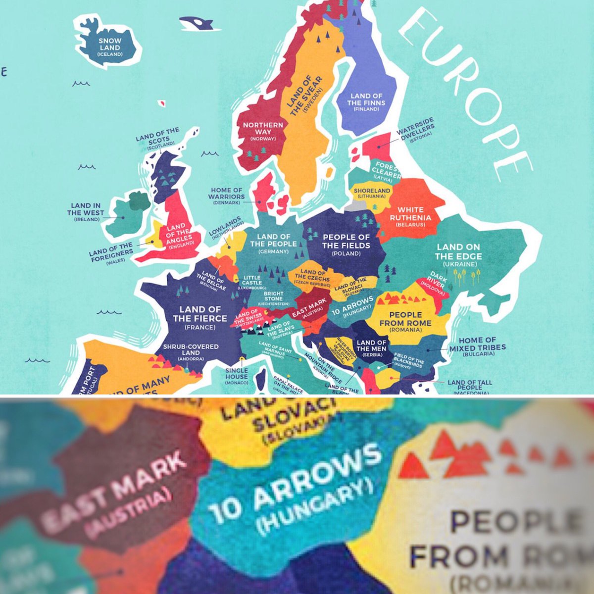 IcarusAaron's tweet image. Meanings behind the names of the countries. What a surprise 🇭🇺🏹 #ArrowsOfHungary