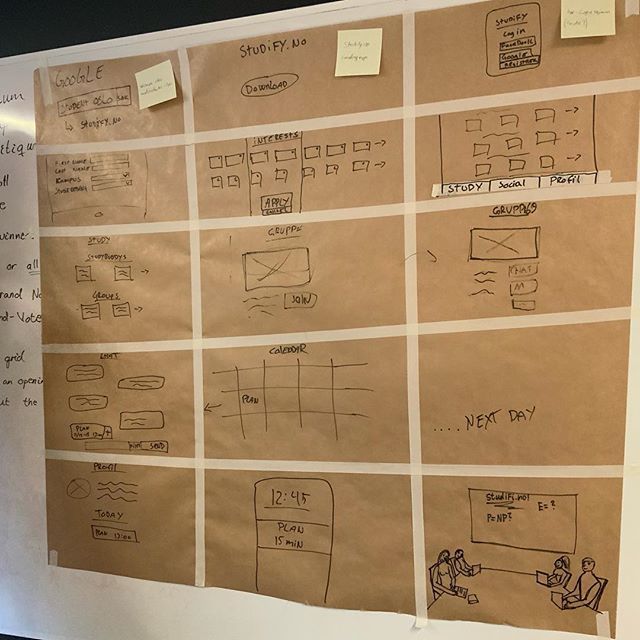 Onsdag med Google Sprint! Nå begynner det å nærme seg en fungerende prototype! #smidigprosjekt ift.tt/2U0XUBk