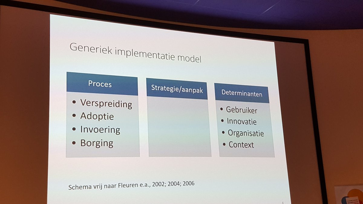#implementatie theorie omvat veel handvatten om een goede aanpak te kiezen maar waarom wordt de doelgroep, de mensen om wie het gaat, nooit hierin betrokken? Daarover gaat de workshop ' Samen met jongeren implementeren ' in de hogeschool Leiden door #jongdoetmee! en #jsoadvies