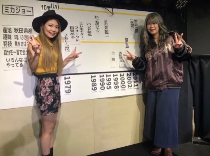 _musiccube's tweet photo. 【MUSIC CUBE vol.16】

ゲストは #ミカジョー さんが
来てくださいました😄‼︎

はじめましてでしたが
興味深いお話たくさん聞けて
本当に楽しかったです✨

差し入れもたくさん
ありがとうございました🙏

12/30出演◯だったら嬉しいなぁ💕

ぜひアーカイブ観てね*\(^o^)/*
https://t.co/kLX62utuJG https://t.co/CSL6YTqy0B