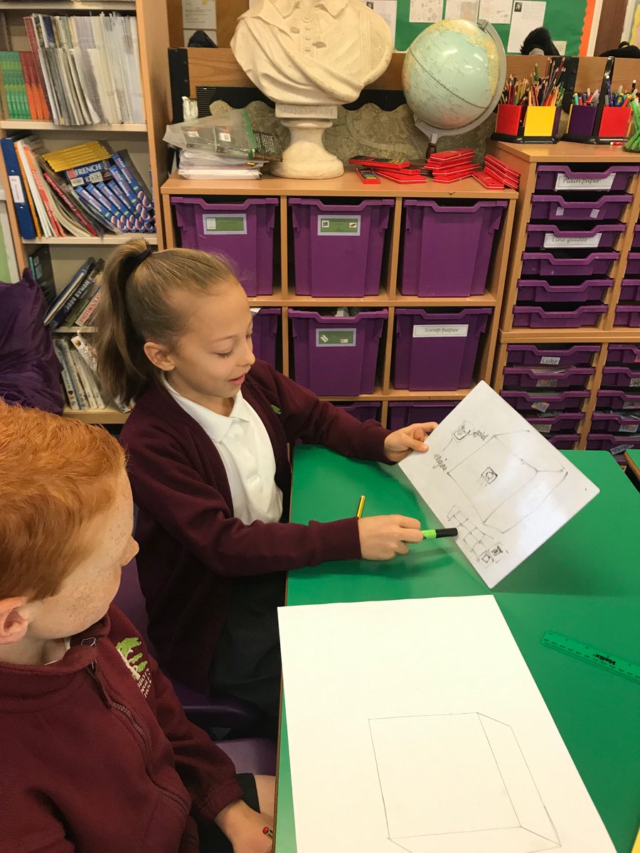BoxshallMiss's tweet photo. Loving designing our own time machines for our explanation texts! https://t.co/rMbO7iiFOH