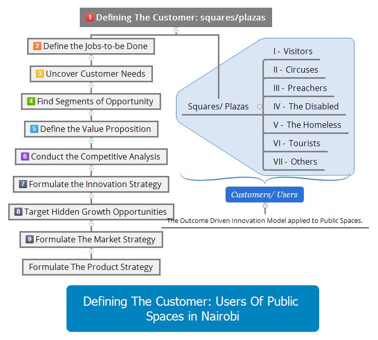 download understanding green consumer