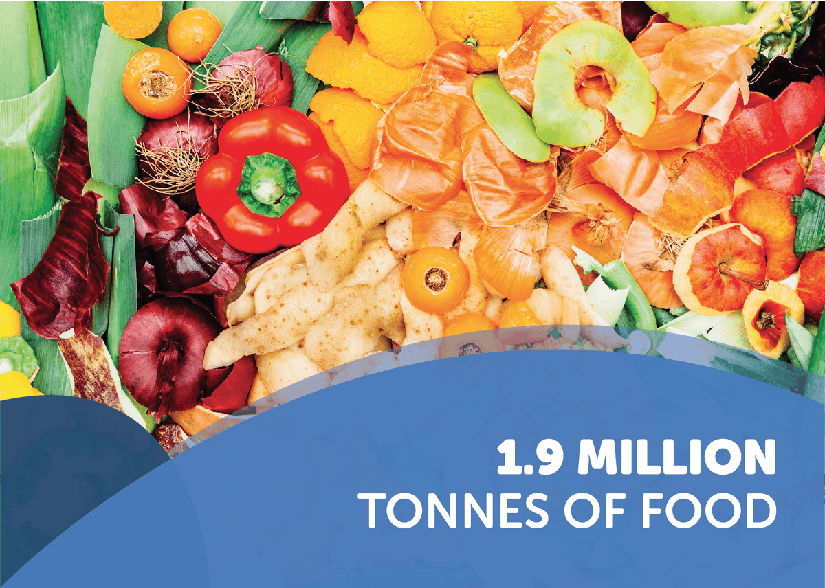 LaunchFoods's tweet image. An estimated 1.9 million tonnes of food is sent to landfill within the food industry...help us put this perfectly good food to good use by feeding hungry kids in Glasgow🌮 gofundme.com/feeding-glasgo…