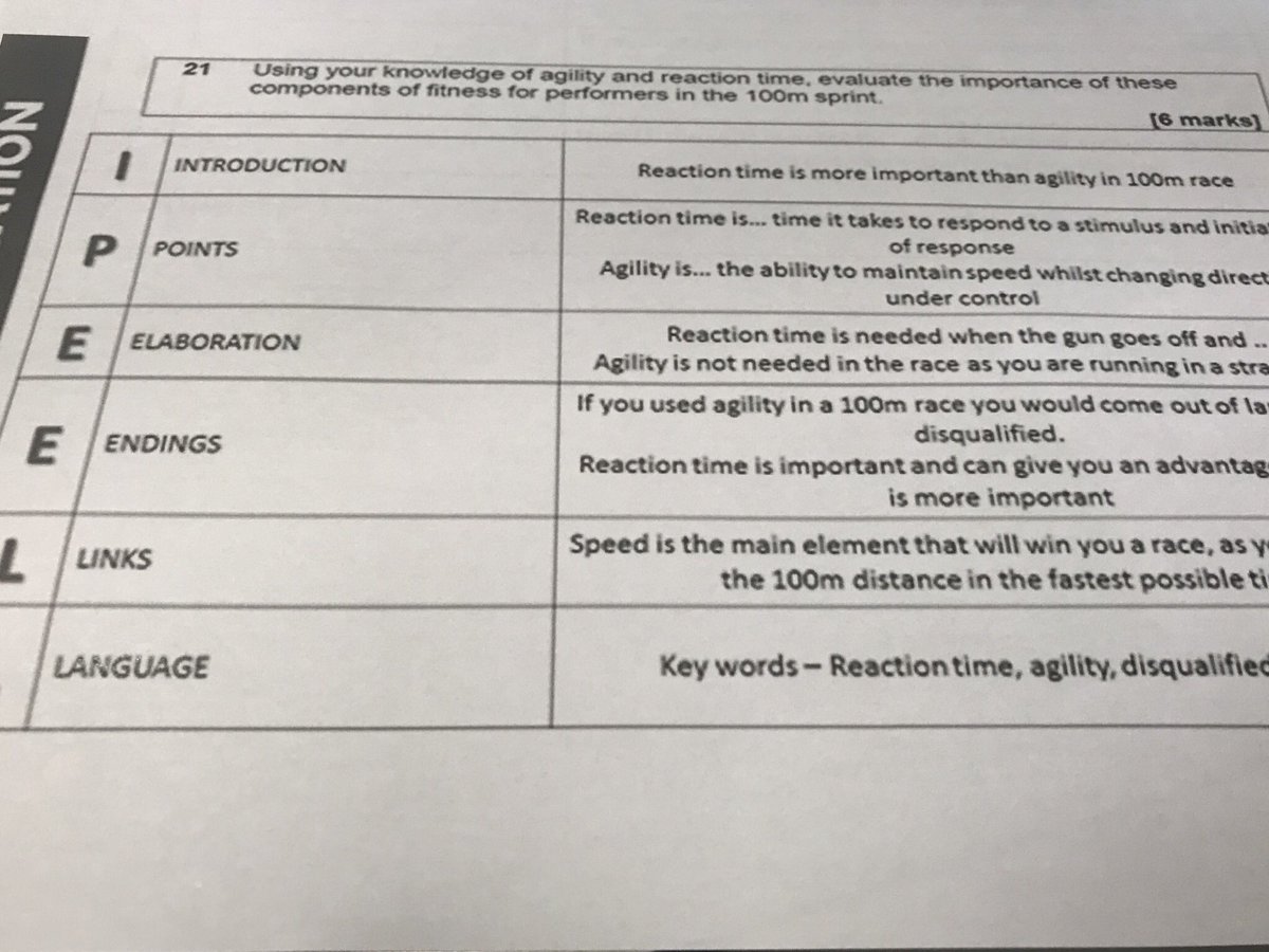IPEELL also starting to support writing in PE! 😊 @headPSEprimary