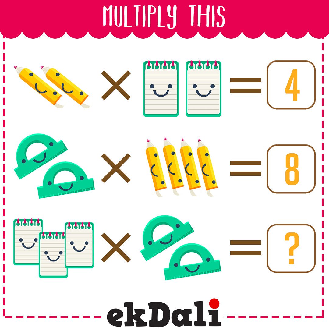 EkdaliPosters's tweet photo. 🚨 New Poster Alert 🚨
We are launching an exciting poster for kids poster this weekend. It is based on the lines of the activity below.
Challenge your child to guess the answer? Can you guess the poster?
#posterforkids #launch https://t.co/ykErCy5tfz
