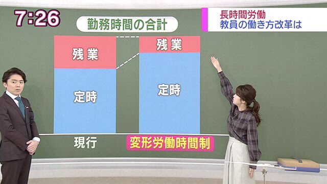 部活顧問が辛い人 Bukatsutsurai Twitter 部活顧問が辛い人 Bukatsutsurai Twitter