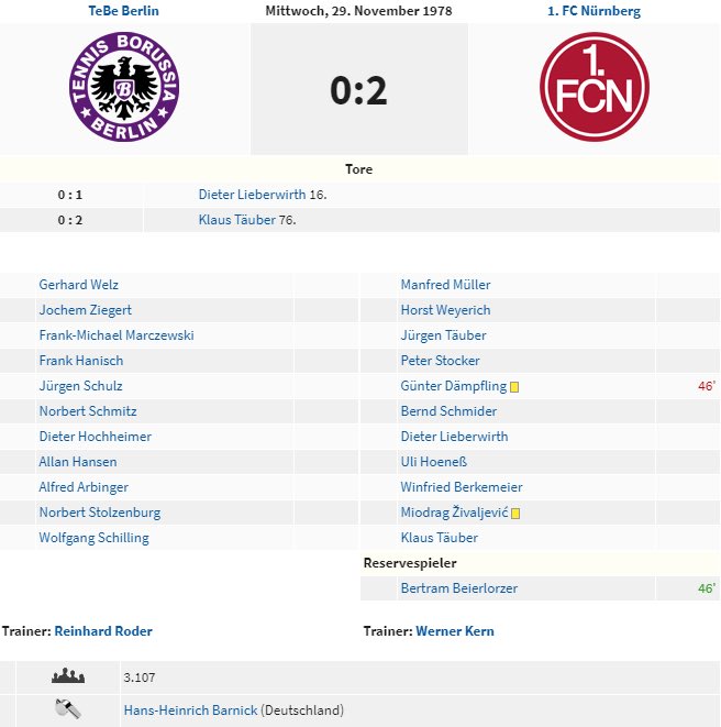 exclubberer's tweet photo. Heute vor 40 Jahren gewann #DerClub (BL) im DFB-Pokal (3. Runde) bei Tennis Borussia Berlin (2. Liga) mit 2:0. #Lieberwirth und K. #Täuber trafen für den #FCN. https://t.co/eoZ86QYmXS