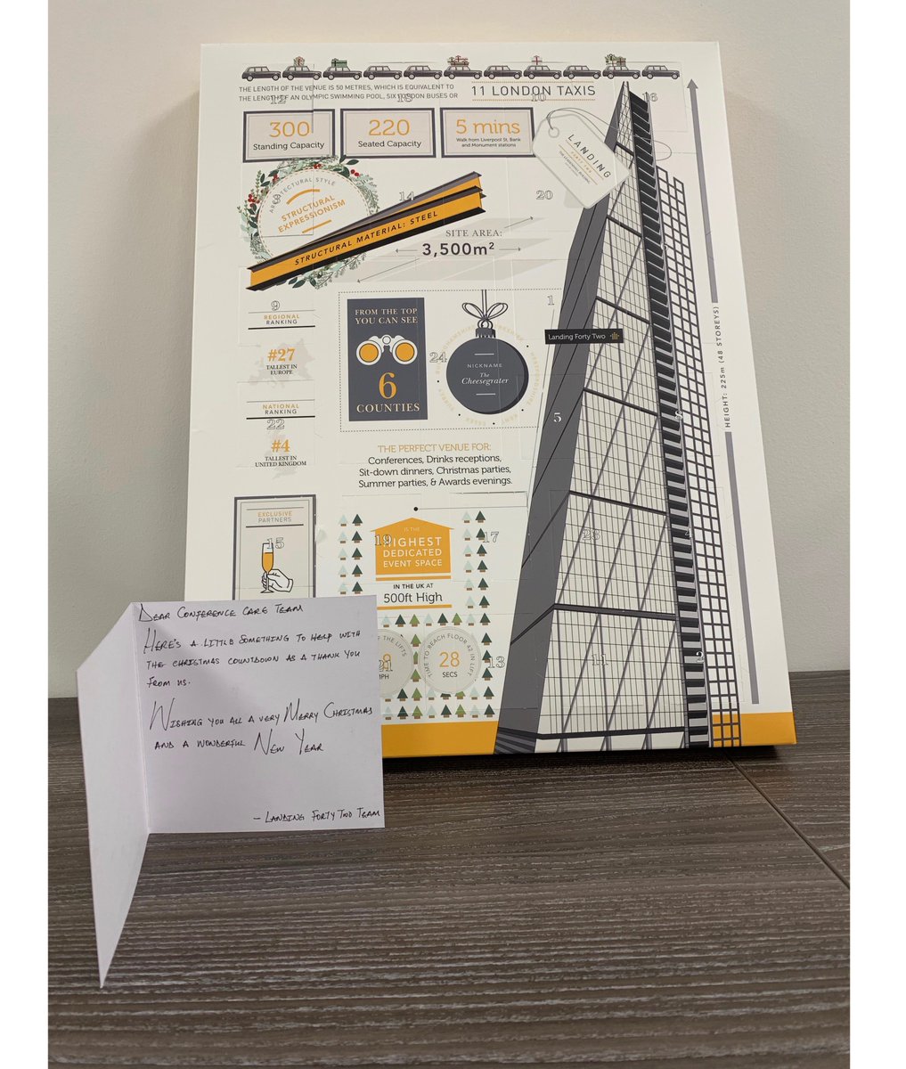 Conference_Care's tweet photo. Its getting very Festive in the Conference Care office this week - Thankyou for our wonderful advent calendar @Landingfortytwo we cannot wait until the 1st now! #eventprofs #christmas https://t.co/cwUtEOho4O