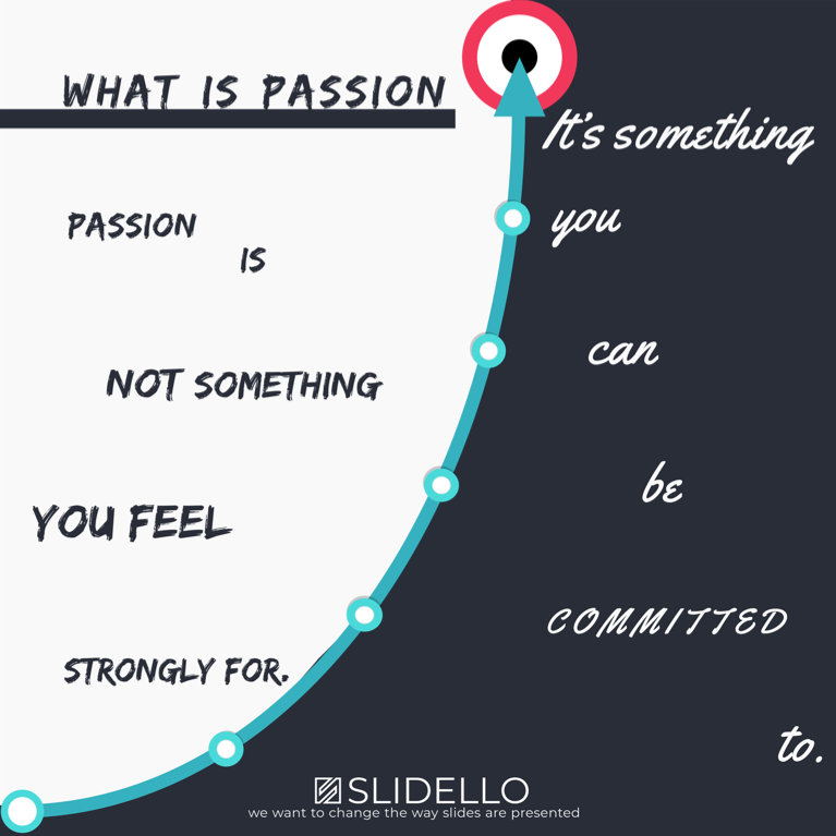 Presentation SLIDELLO tweet media
