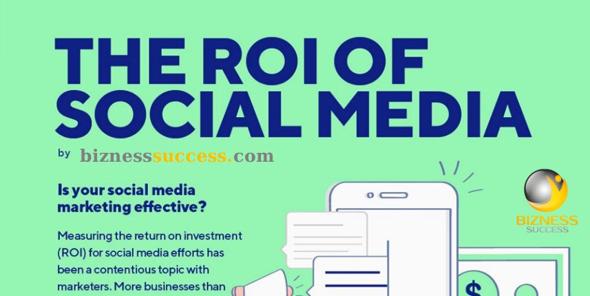 Use social media to its full potential as companies need to create campaigns &amp;  advertisements to engage their target market and all this is possible only at Bizness Success. Click here to learn more about #ReturnOnInvestment biznesssuccess.com
 #ROI #socialmediatip #brand