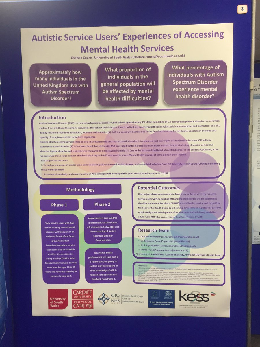 Cwm Taf Morgannwg Occupational Therapy (@ctmuhbot) on Twitter photo More fantastic posters from <a href="/CwmTaf/">Rocco C. Brito</a> #OccupationalTherapists #OTs at @CwmTaf_Research conference today! #BeResearchActive #valueofOT More fantastic posters from <a href="/CwmTaf/">Rocco C. Brito</a> #OccupationalTherapists #OTs at @CwmTaf_Research conference today! #BeResearchActive #valueofOT