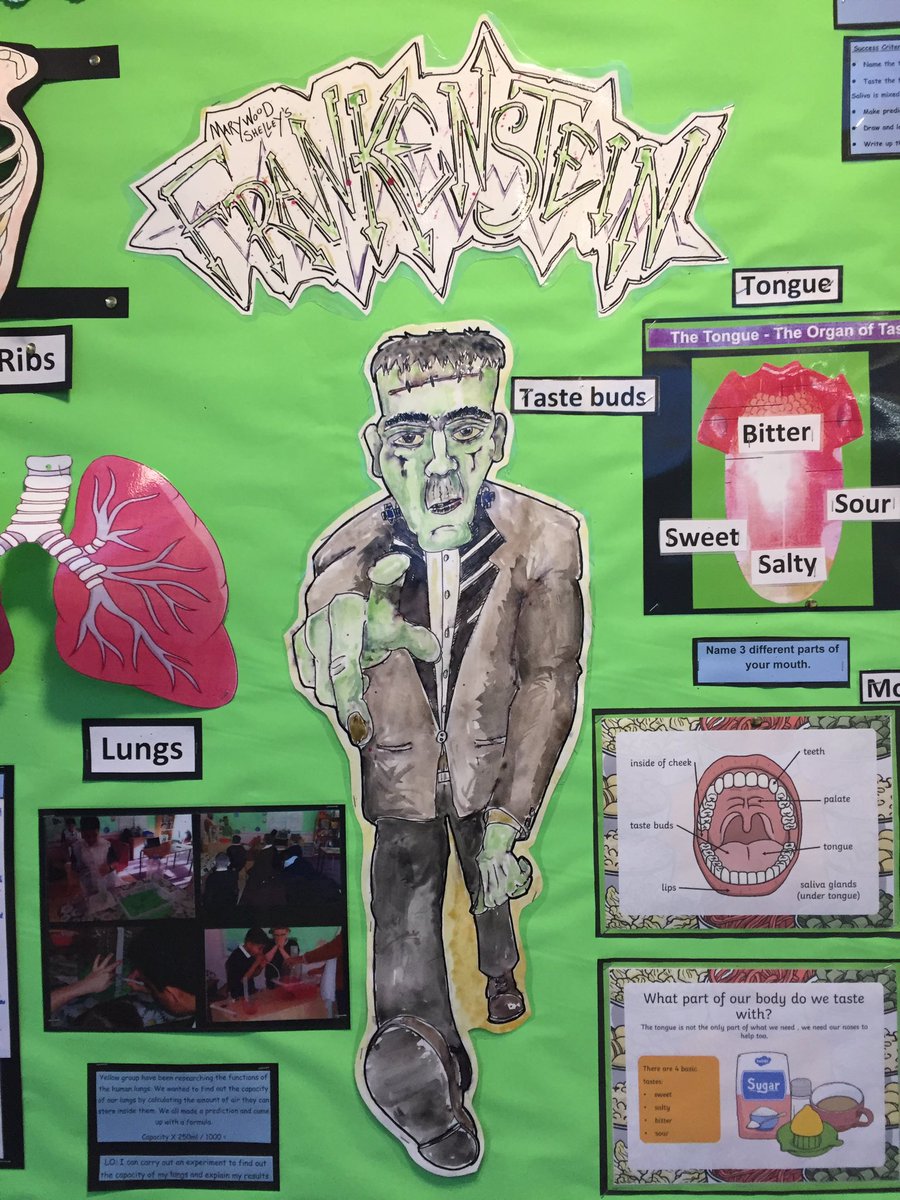 The pupils at Marywood loved reading the scary story of Frankenstein! <a href="/COBSPRU/">COBSchool</a> <a href="/cobsmarywood/">cobsmarywood</a> <a href="/SteveHowell30/">Steve Howell</a>