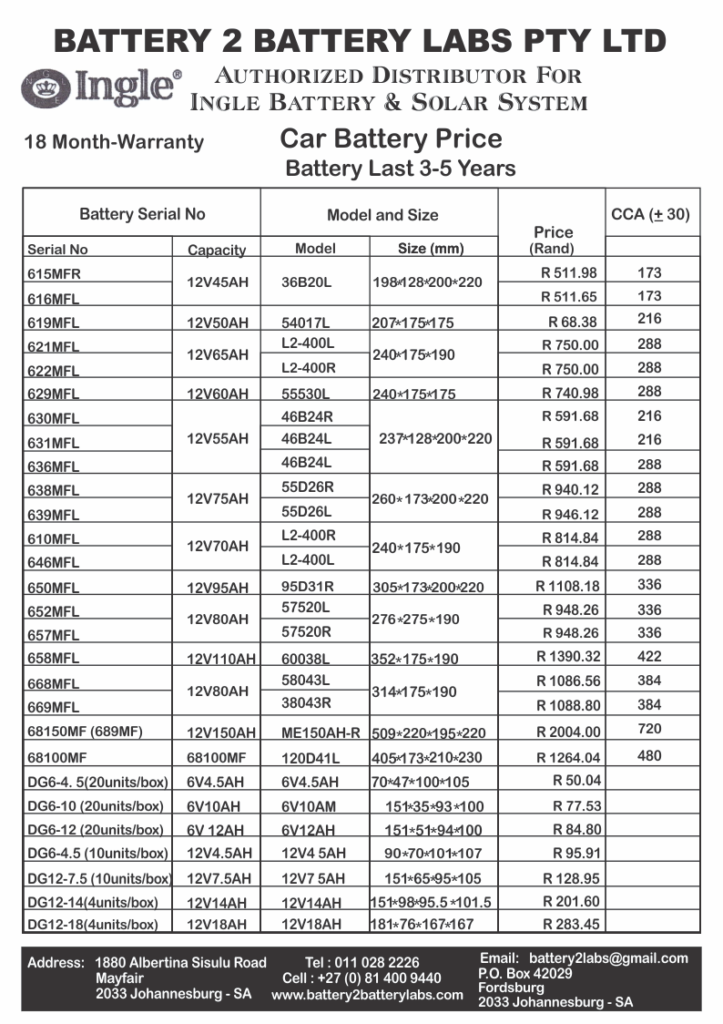 Battery 2 Battery Labs Johannesburg (@battery2battery) on Twitter photo 