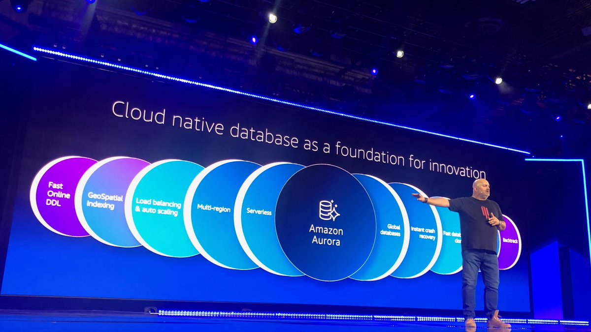 Moving away from the 90s technology within ‘Enterprise Databases’ enables major database innovation - ⁦<a href="/Werner/">Werner Vogels</a>⁩