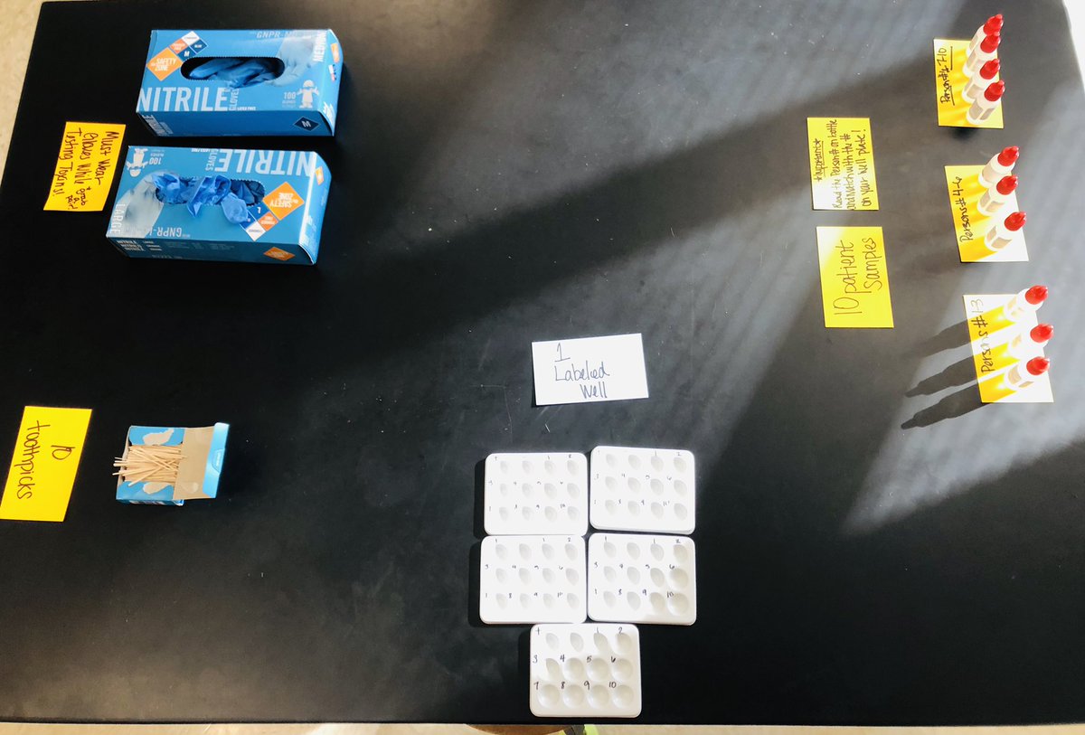 DeBold_Science's tweet image. Medical Detectives are ready to solve the case! Who is responsible Montgomery Hills Epidemic? #PLTW #PatriotPower #SolvingRealProblems #MSDR9 @BernardMiddle @MrsLCumming @MEHLVILLE1 @PLTW_MO @STLPLTW