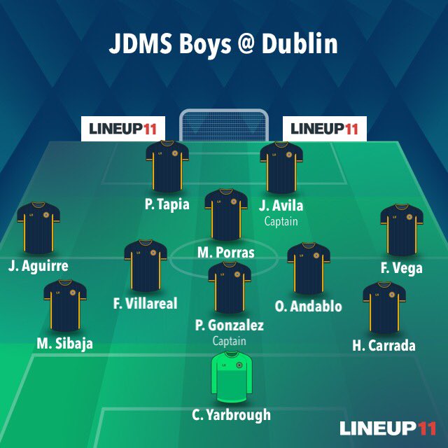 JeffDavisSoccer's tweet photo. JDMS starting lineup today against Dublin MS. A win secures the #2 seed going into the playoffs. https://t.co/2GpRNu3wo3