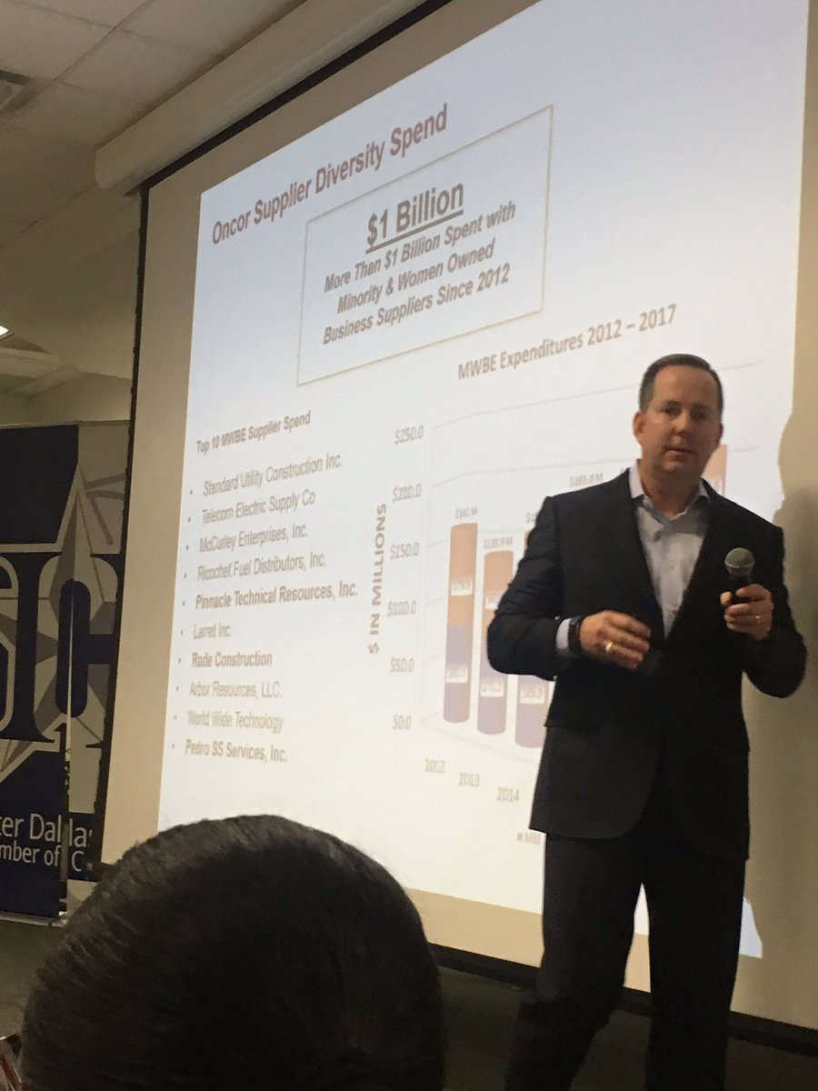 MbdaDallas's tweet photo. We enjoyed the Greater Dallas Hispanic Chamber @GDHCC's Coffee with CEO featuring Allen Nye-CEO of ONCOR @oncor! Great networking and good discussion of Oncor's growth, inclusion strategies and Diversity spend! #MBEadvocacy #AccesstoMarkets #MBDAdallas #WeAreDFWMSDC #dfwmsdc45 https://t.co/M0ydV9eD75
