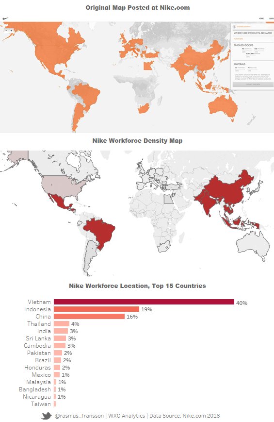 r_windblixt's tweet image. Recently we stumbled across #Nike's global workforce map - surprisingly even distribution around the world! After digging into the data we can reveal the truth; +90% of the workforce is located in Asian low salary countries. #ThursdayThoughts #Sustainability #BI #Equality #data