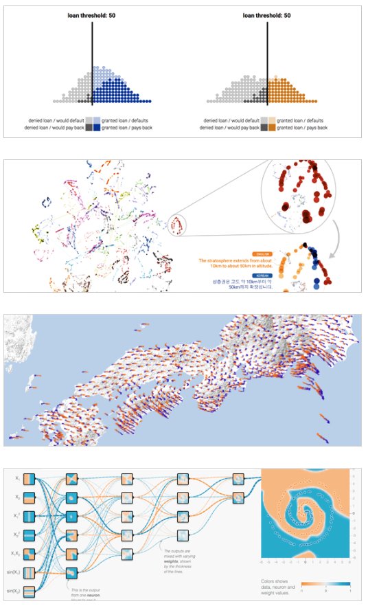 marcelogbastos's tweet image. #BigPicture #GoogleBrain #DeeplearnJS #Facets #SmoothGrad #EmbeddingProjector #Fairness #MachineTranslation #TensorFlow #TensorFlowGraphVisualizer #Autovis #DataVerbalization #DigitalAttackMap #YouTubeTrendsMap #AnalyticsFlowVis
research.google.com/bigpicture/