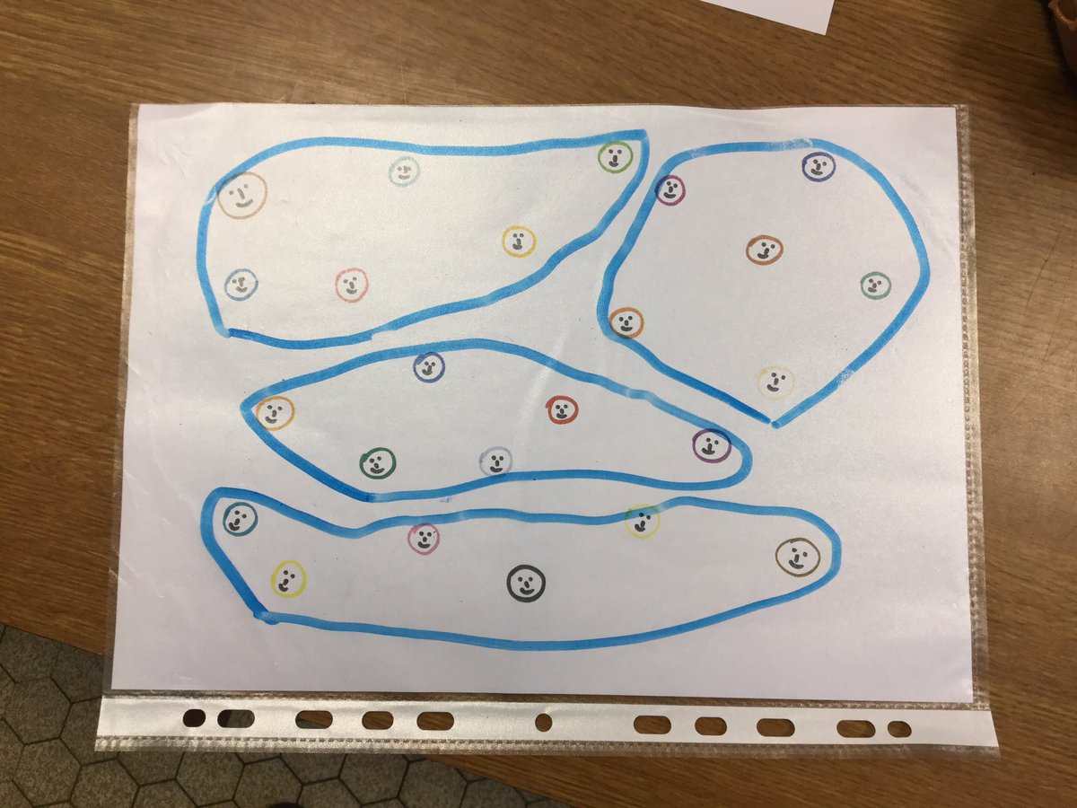ClasseCpevelyne's tweet photo. #pedagogiecooperative #tachescomplexes Un défi à relever en équipe de 2 ou 4: Trouver toutes les possibilités de nous repartir , nous les 24 flocons en vie , en groupes d’enfants . https://t.co/Nzc1vV0JlY nous sert de régulateur de bruit mais l’enthousiasme est là ! https://t.co/ZJwef5Uy61