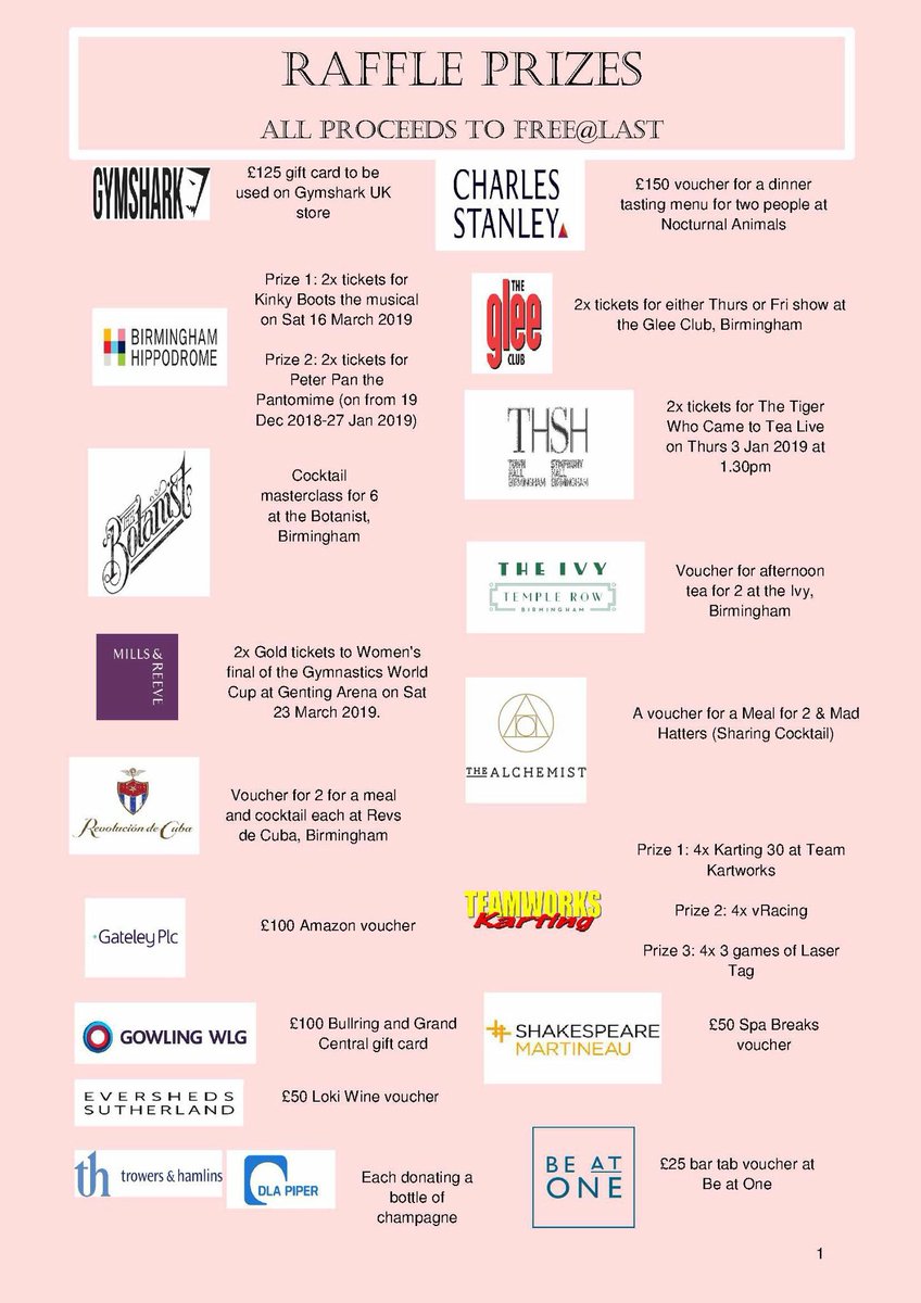 Take a look at the BTSS ball raffle prizes. Tickets will be on sale at the BTSS Ball tomorrow night. All proceeds will go to our chosen charity FREE@LAST. 

Don't miss your chance to go home with an amazing prize!