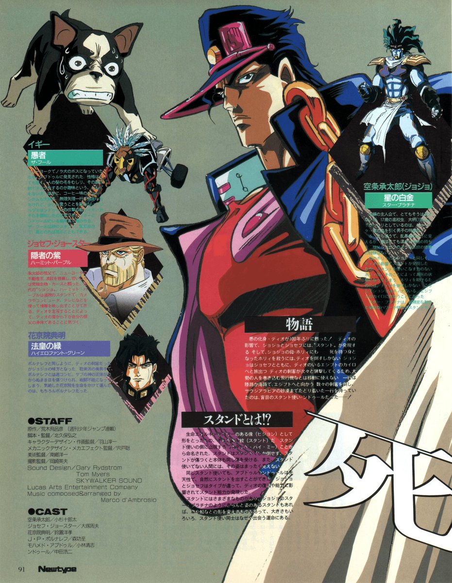 Animarchive Newtype 10 1993 Jojo S Bizarre Adventure Ova Illustration By Jun Ichi Hayama T Co Yvhl0qlxfw Animarchive Newtype 10 1993 Jojo S Bizarre Adventure Ova Illustration By Jun Ichi Hayama T Co Yvhl0qlxfw