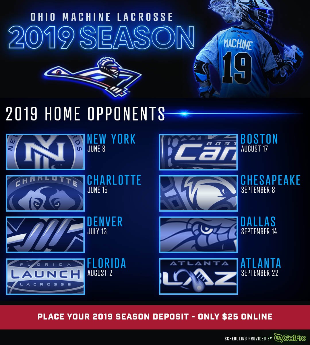 Ohio Machine tweet media