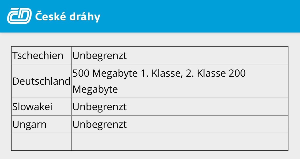 soesch's tweet photo. Stellt die Realität in Deutschland ziemlich gut dar #EC378 #Digitalisierung https://t.co/NbEQCK1B0z