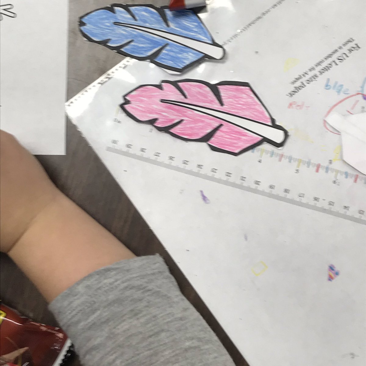 Mrs_ShannonRay's tweet image. (Prior to thanksgiving) We colored, cut, and measured turkey feathers. We then plotted the measurements on a line plot! We, of course, then decorated our turkey! #fcpsmath