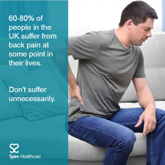 If you are one of the many people who suffer from back pain, help is at hand. Don't suffer unnecessarily - Read on to learn about common causes and treatments for this painful condition: ms.spr.ly/6010rhjBM 

#TakeControlOfYourHealth