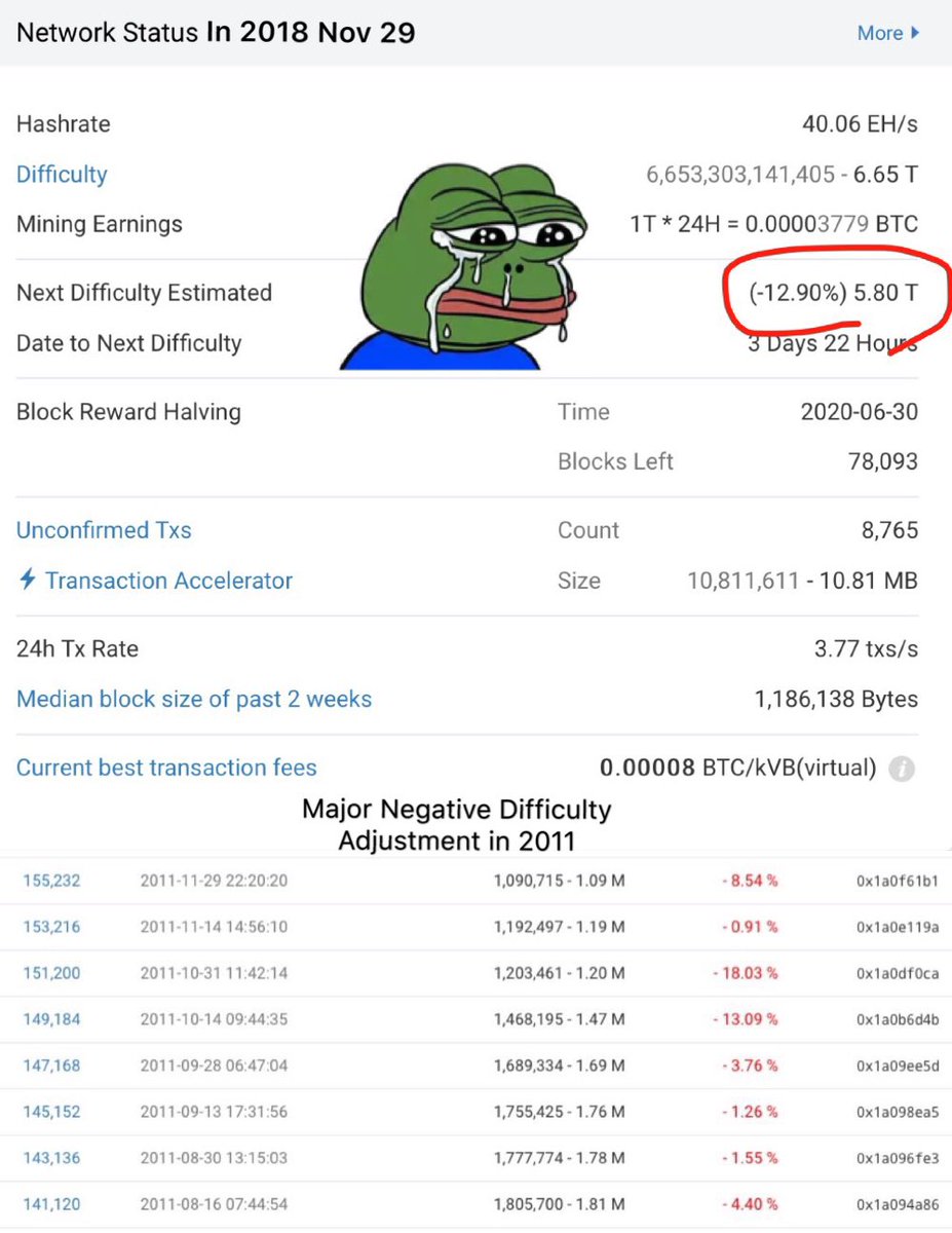 Sasha Ivanov On Twitter This Is The Beginning Of The End For Pow - 