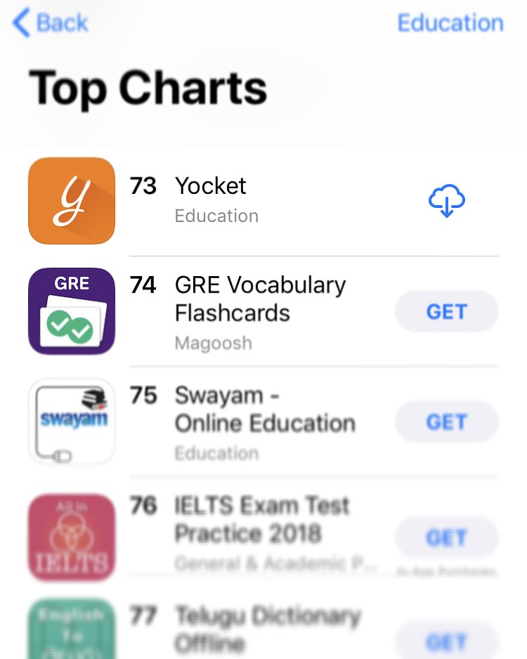 Apple App Charts