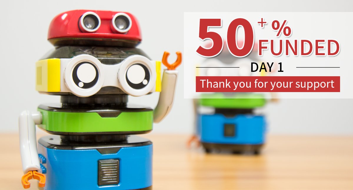 Day1 for #TacoBot #Kickstarter campaign. 
We’ve reached 50%+ in just 24 hours! A big thanks for backing us on the first day of the campaign!  kickstarter.com/projects/robos…