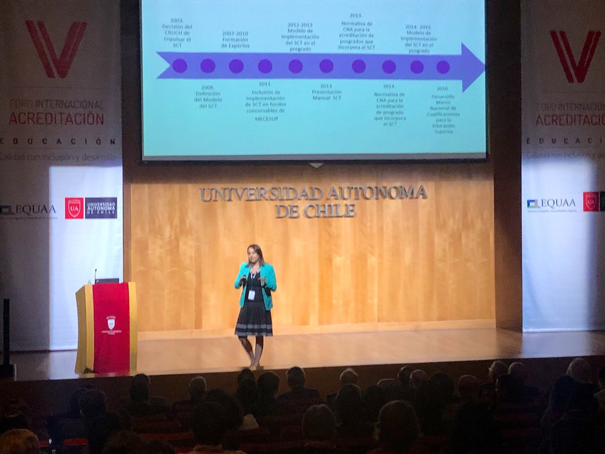 autonomadechile's tweet photo. 🔹La ex prorrectora de la @usach, Fernanda Kri Amador, presenta su charla sobre sistemas de créditos transferibles en el V Foro Internacional de Acreditación: Educación, calidad con inclusión y desarrollo #EQUAA 📚 https://t.co/ulHVAWyuUM