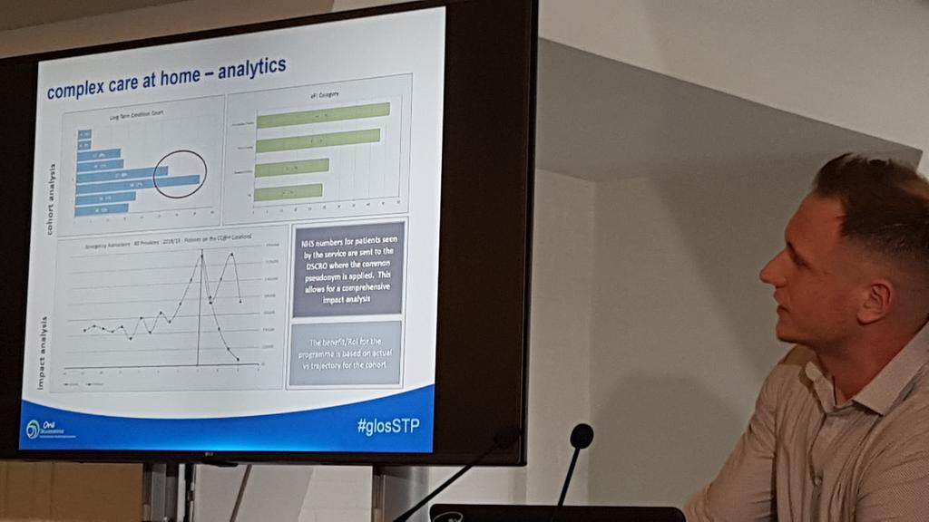 Chris Roche from @GlosCCG talking about the Complex Care at Home programme and the use of #pophealthanalytics to understand the impact of the programme #SollisEvent #hopkinsacg