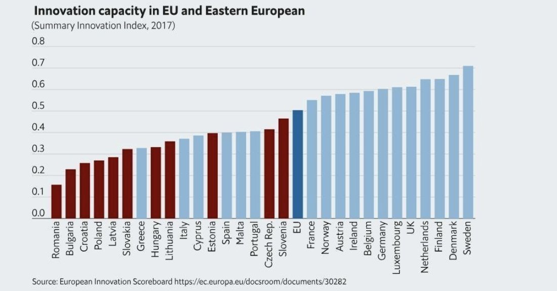 Match-Maker Ventures tweet media