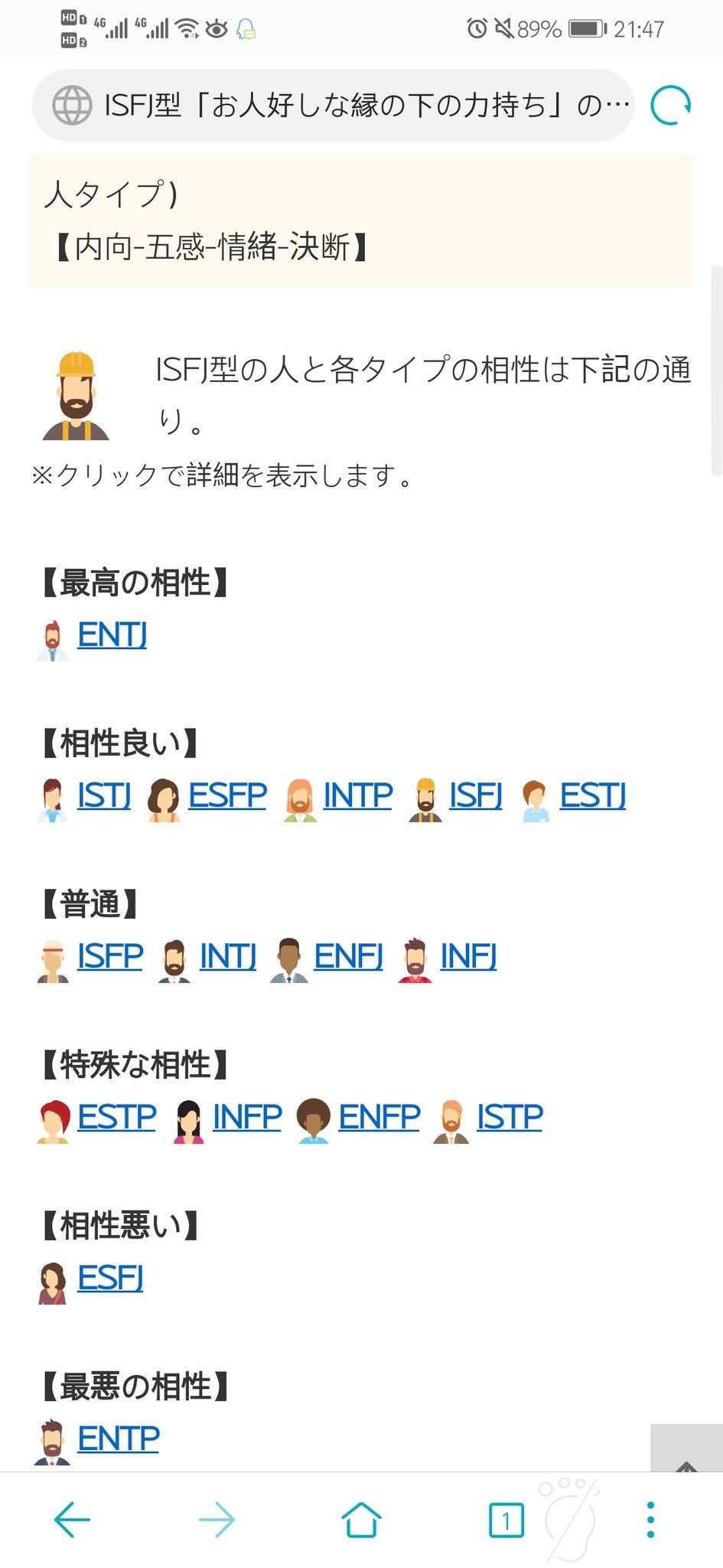 樱井晗一on Twitter 性格 16タイプ性格診断 Best Friend And Me T Co 99aj48tz Twitter