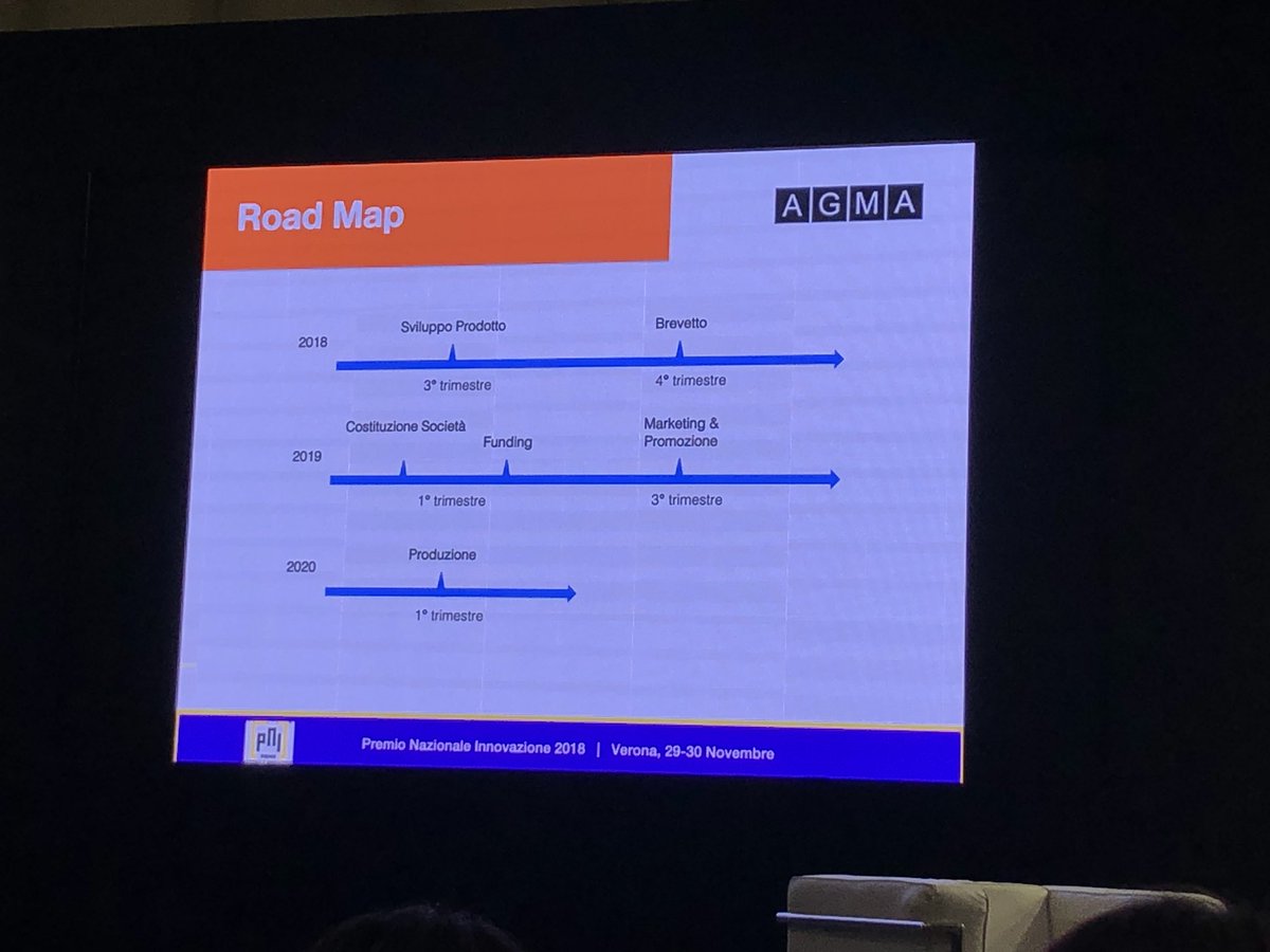 È A.G.MA. Advanced Geopolymer Materials ad aprire la sessione #Industrial della finale del <a href="/PNICube/">PNICube</a>. #StartCupER <a href="/Aster_ER/">Aster</a> emiliaromagnastartup.it/it/innovative/…