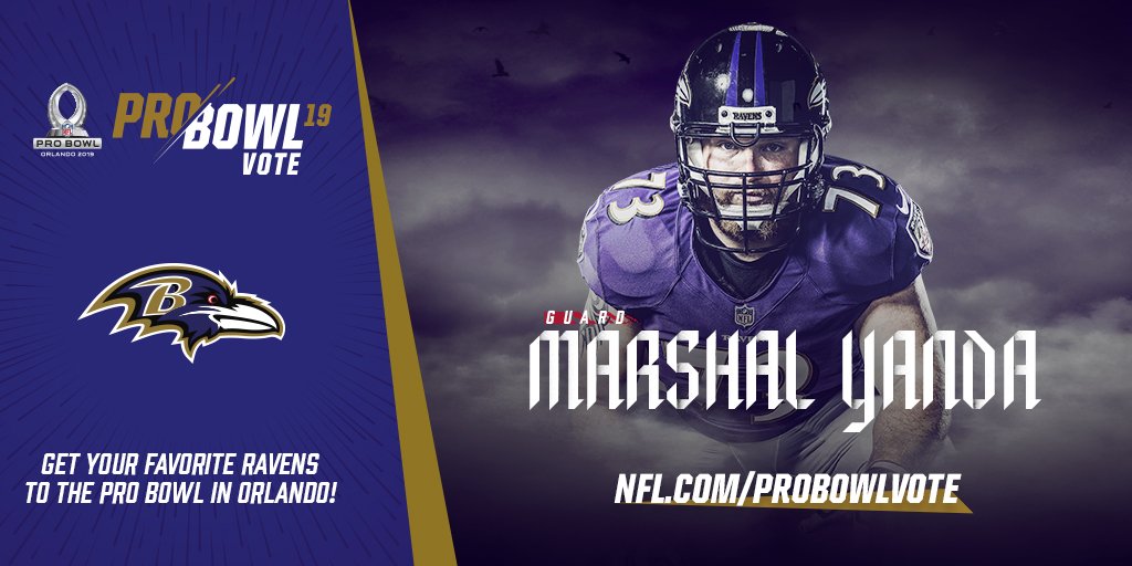 Ravens Central (RavensCentral) Twitter