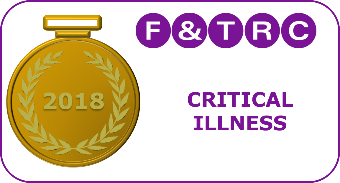 FtrcRatings's tweet photo. Congratulations to @AIGLifeUK  @Aviva4Advisers @guardian1821 @landg_uk @OldMutualUK @RLprotection @VitalityAdviser and @ZurichAdviser for being awarded gold medals in the 2018 #criticalillness ratings. https://t.co/UbTeAdp3px