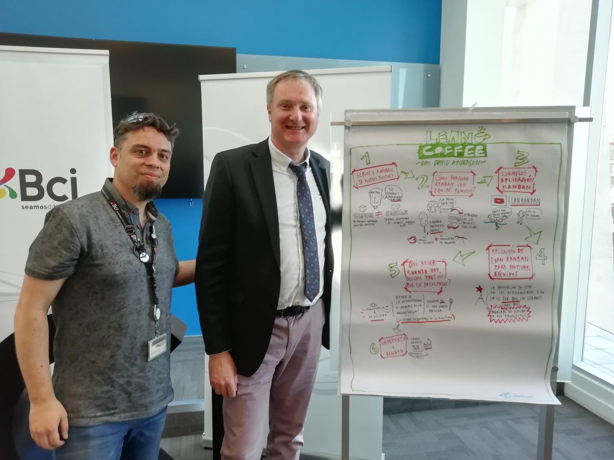pbahamondes's tweet photo. Excelente #LeanCoffe con @lki_dja #DavidAnderson #Kanban https://t.co/85IILGkwu6