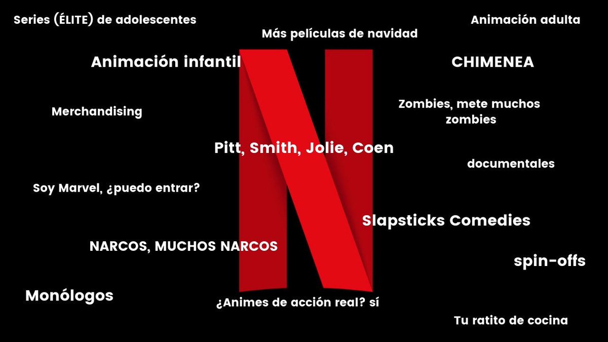 PlanetaDMQ's tweet photo. ¿Consumimos lo que queremos o la peli/serie nueva que toca cada semana? La saturación de contenidos abre el debate de la temporalidad en Netflix y debatimos sobre ello en el podcast de la semana de @GeneracionGeek con @J00Perez, @Despiram y @GlezVinaAdrian https://t.co/K4RW6KnQq6 https://t.co/c4zg9imhMq