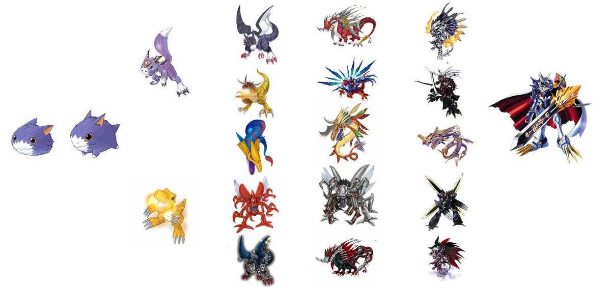 デジモンペンデュラムX進化図 ver1.0 ver1.5 ver2.0 2.5 ver3.0