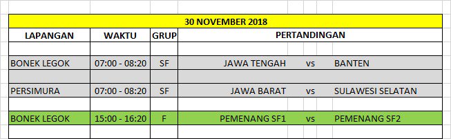 Jadwal pertandingan semifinal dan final Seri Nasional Liga Desa Nusantara 2018, Jumat 30 November pagi-sore
@KemenDesa 
#LigaDesaNusantara
#LigaDesa
#LDN2018