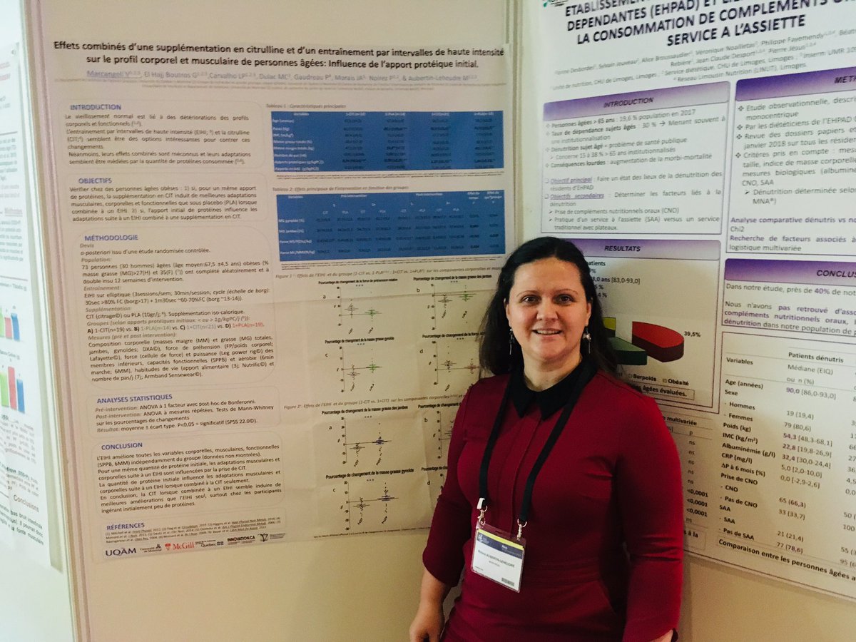 m_aubertin's tweet photo. Presenting @lesjfn our data showing that initial #protein intake ( > or < 1g/kgBW/d) induced more #muscle and body composition adaptations ( #sarcopenia #dynapenia #obesity) when HIIT (#exercise) is combined to #citrulline than alone in #older adults. #jfn2018 https://t.co/yEJeTg6c1L