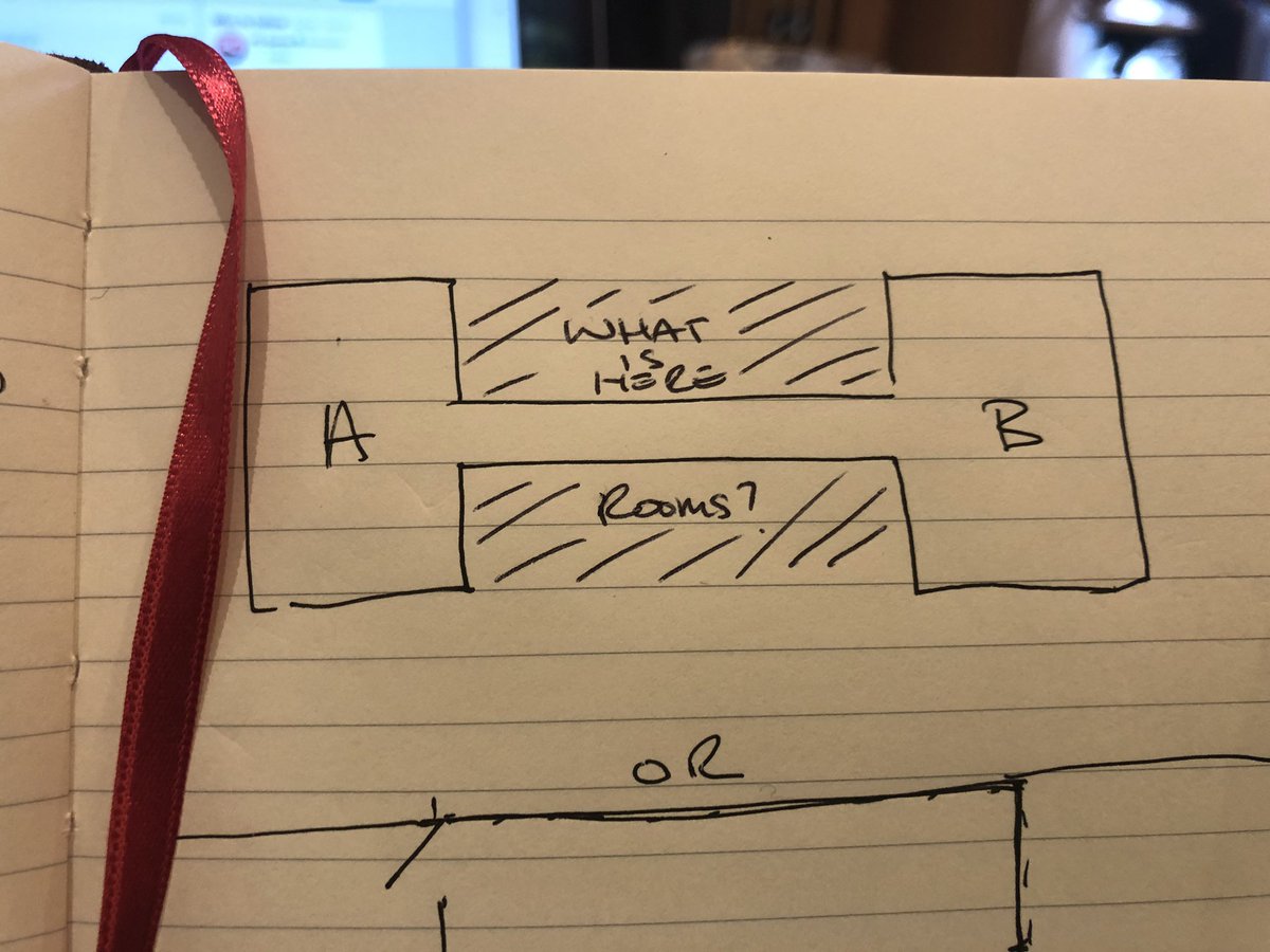 I guess this all comes down to make you as a level designer think what is behind the wall. And how you tell that to the player.